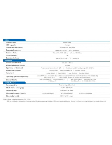 G&G M4100DW LASER PRINTER MULTIFUNCTION