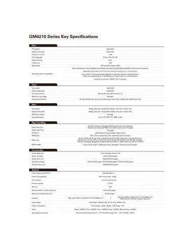 G&G GM4210DW LASER PRINTER MULTIFUNCTION WITH...